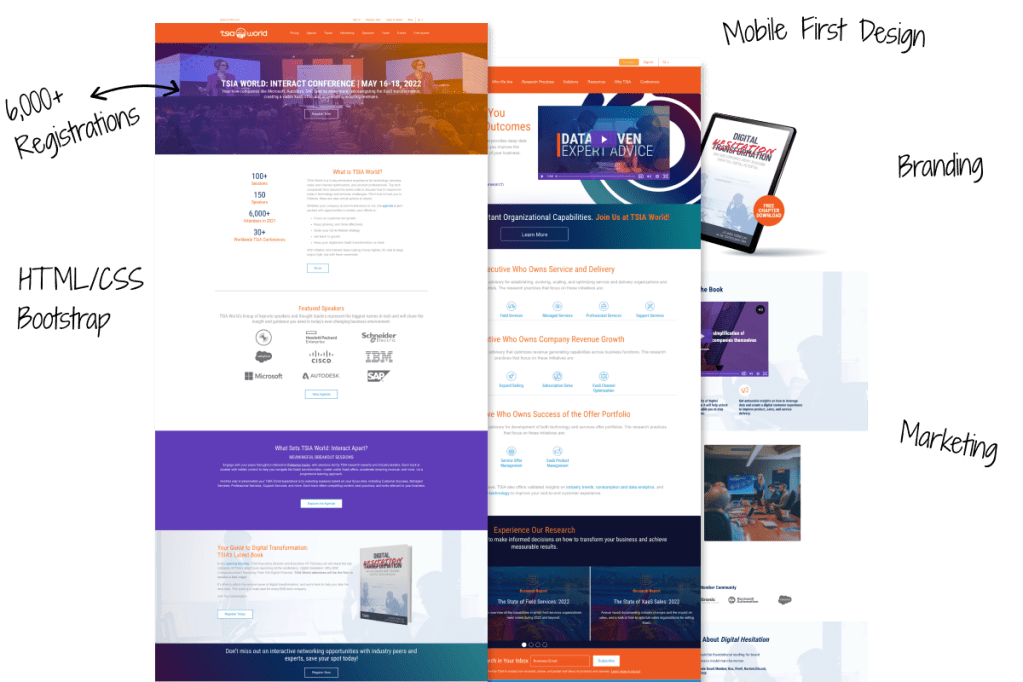 From Heatmaps to High&nbsp;Conversions
